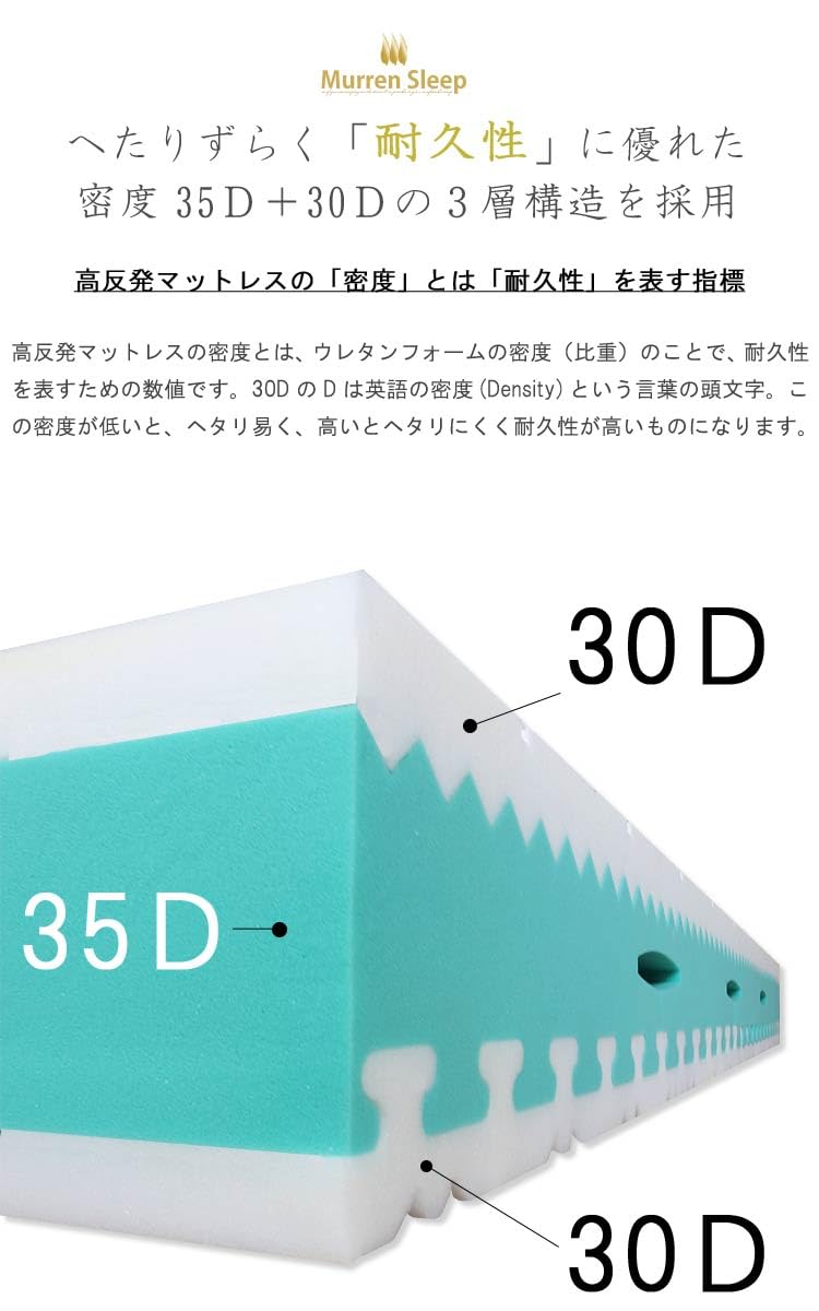 Amazon｜高反発 マットレス 極厚20cm シングル 高弾性 35D/30D 7層 体